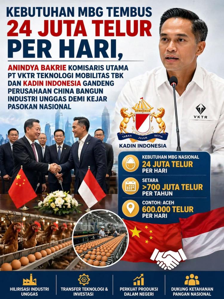 MBG dan Bayang-Bayang Kartel Pangan: Ketika Program Gizi Berubah Jadi Ladang Oligarki